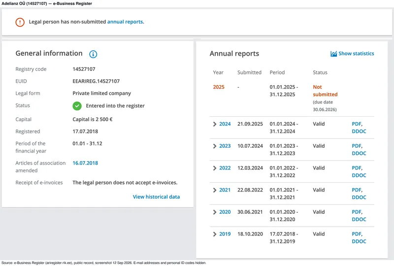 Adelianz OÜ register entry: “non-submitted annual reports” warning, general information and annual report dates (2025 not submitted) — 12 Sep 2026