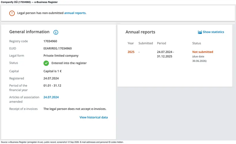 Companify OÜ register entry: first annual report not submitted (due 30 Jun 2026), share capital 1 € — e-Business Register screenshot, 12 Sep 2026