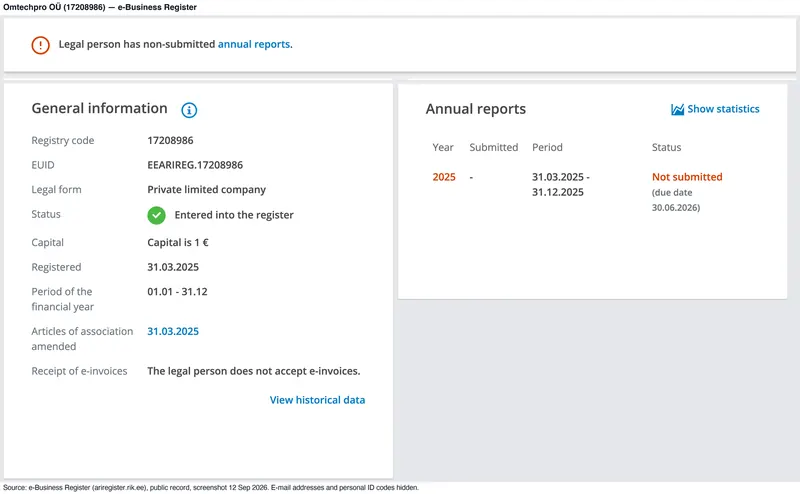 Omtechpro OÜ register entry: capital € 1, 2025 report not submitted — 12 Sep 2026