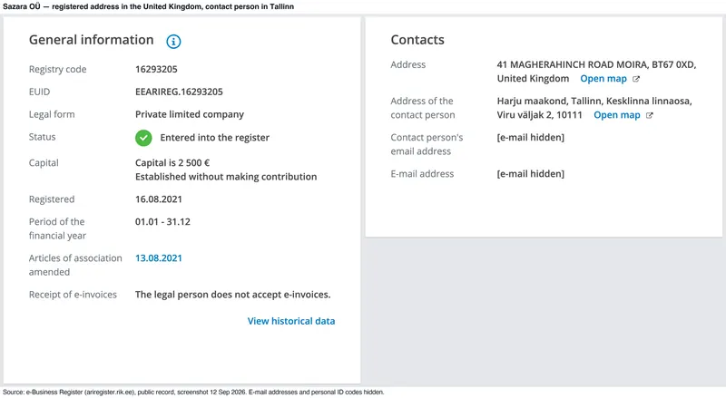 Sazara OÜ register entry: registered address in the United Kingdom, contact person’s address in Tallinn — e-Business Register screenshot, 12 Sep 2026