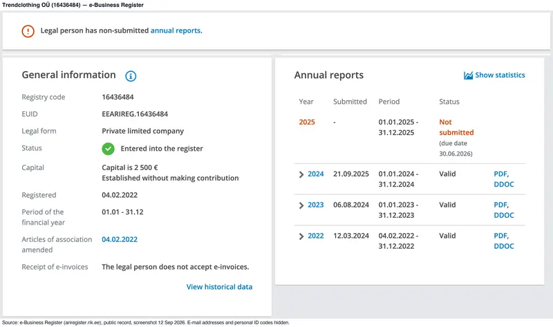 Trendclothing OÜ register entry: 2025 report not submitted, 2022–2024 reports filed late — 12 Sep 2026