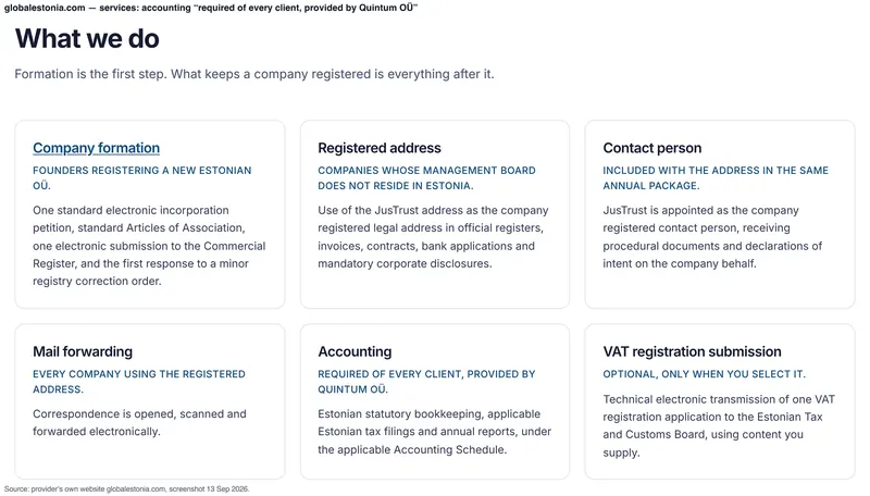 globalestonia.com services section: accounting “required of every client, provided by Quintum OÜ”; address and contact person from JusTrust — 13 Sep 2026